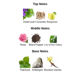 Wild Island - Impression of Tuxedo by YSL